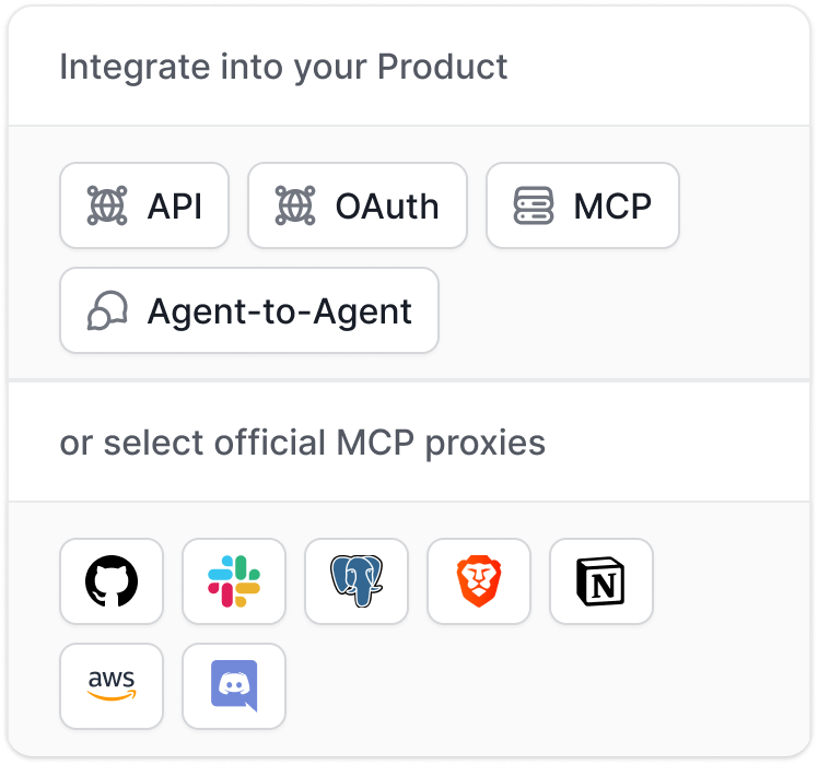 Integrate image