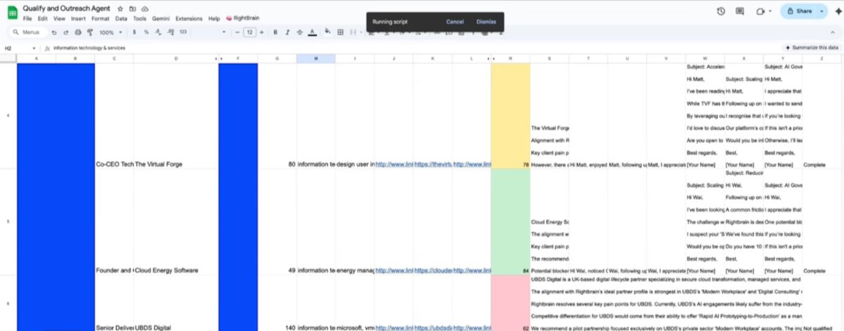 A Google Sheet with rows colour-coded green, yellow and red by score.
